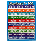 Flash-Cards-time-tables-numbers