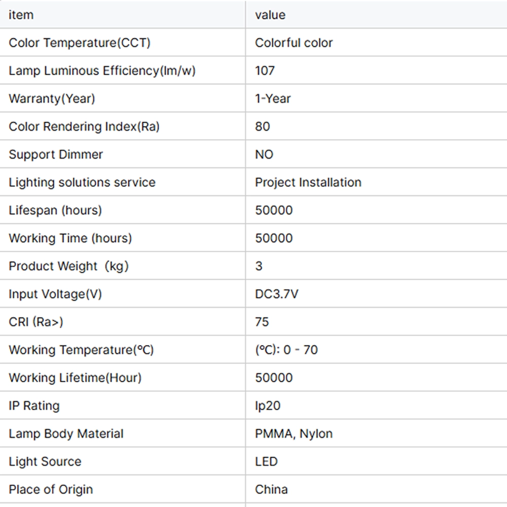 Sensory Carpet with LED Fibre Optic Lights specifications